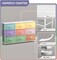 Sorbus 9 Drawers Dresser- Storage Unit with Steel Frame, Wood Top, Fabric Bins - for Bedroom, Closet, Office and more